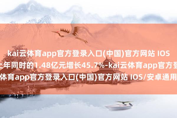 kai云体育app官方登录入口(中国)官方网站 IOS/安卓通用版/手机版较上年同时的1.48亿元增长45.7%-kai云体育app官方登录入口(中国)官方网站 IOS/安卓通用版/手机版